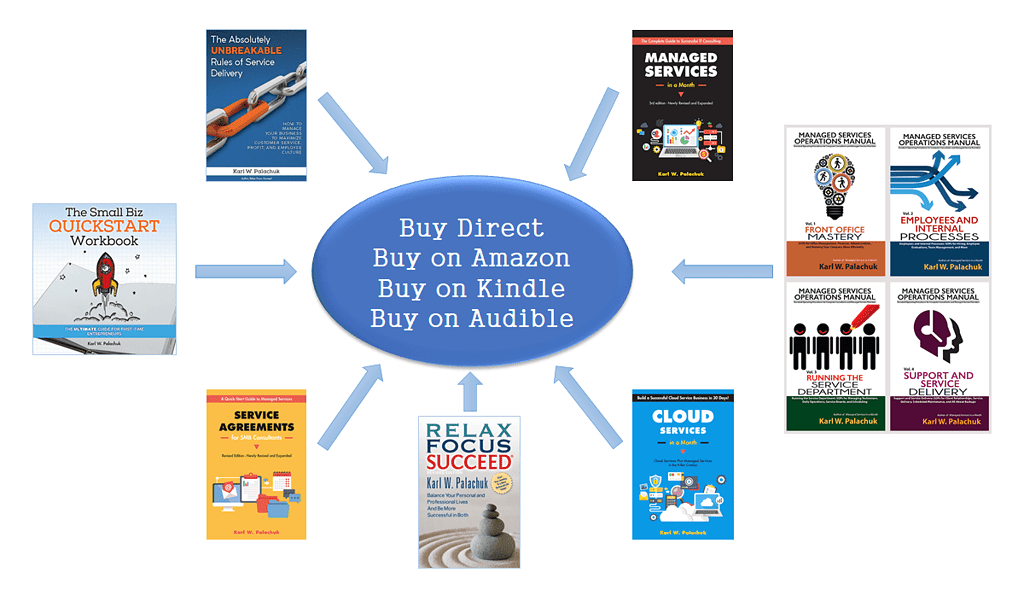 Book-sales-strategy